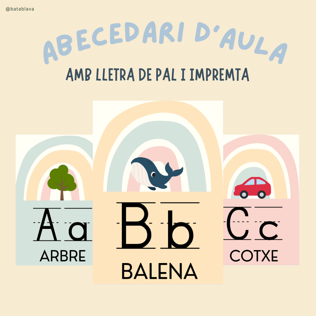 Abecedari d'aula