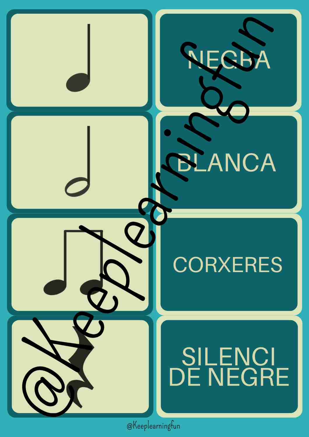 Memory conceptes musicals