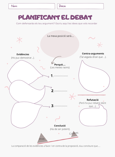 4 Plantilles per a planificar arguments per a un DEBAT
