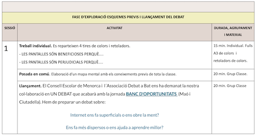 Programació DEBAT sobre les pantalles (7 Sessions)