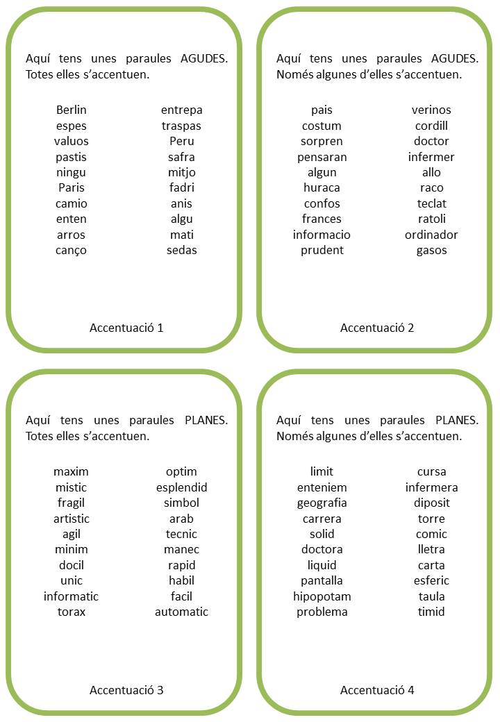 Accentuació - Activitats autocorregibles