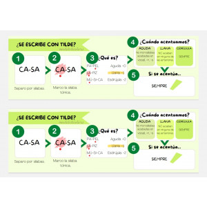 Autoinstrucciones acentuación
