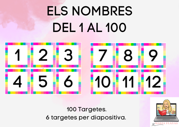 PLANTILLA NOMBRES DEL 1 AL 100. 100 TARGETES.