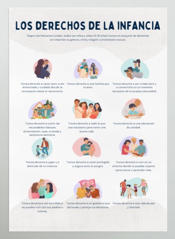 Póster: Los derechos de la infancia