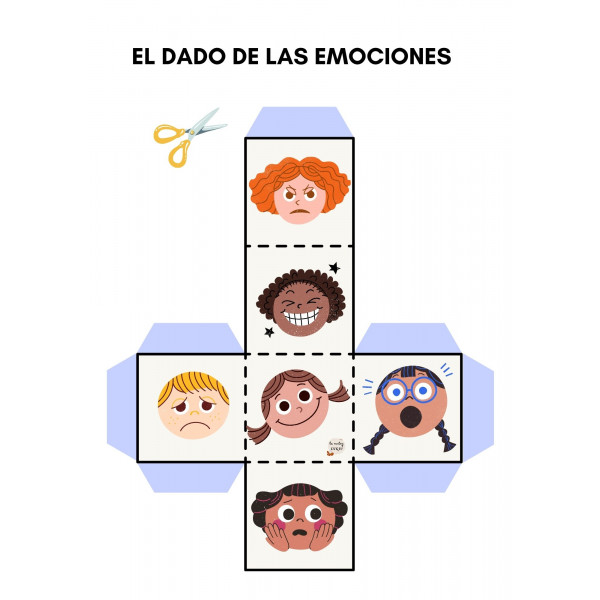 Dossier emociones