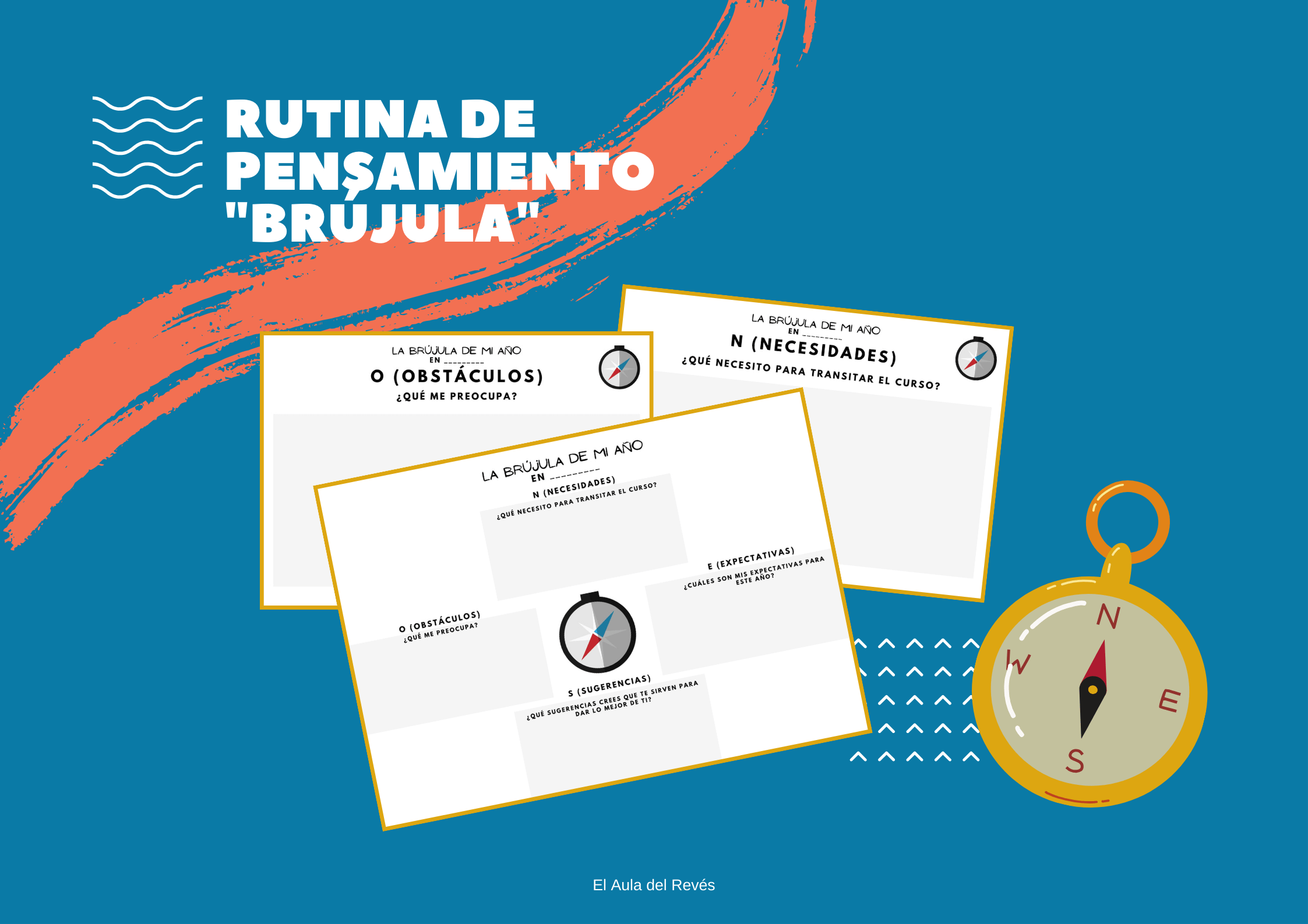 Rutina de pensamiento para el inicio de curso