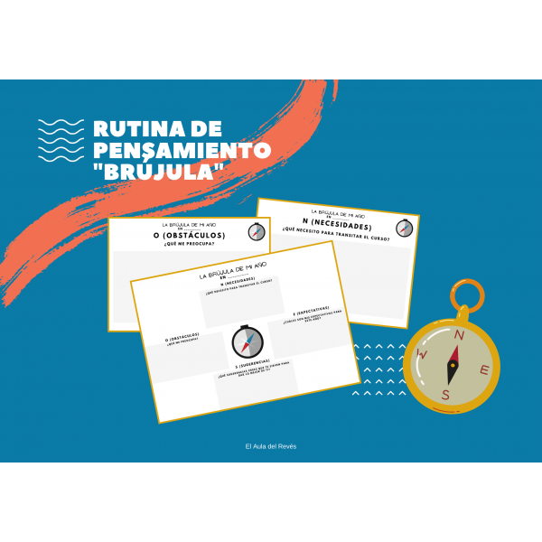 Rutina de pensamiento para el inicio de curso