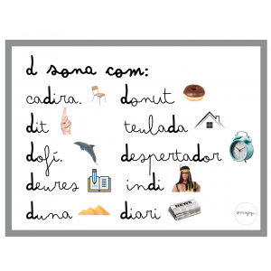 SUPORT PER DIFERENCIAR SO D/B/V