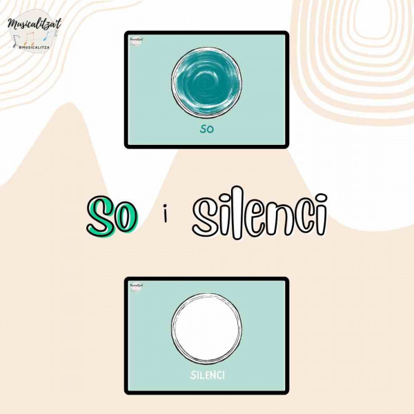 CARTELLS QUALITATS DEL SO + SO/SILENCI @musicalitza