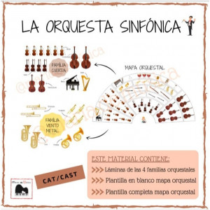 Orquesta sinfónica