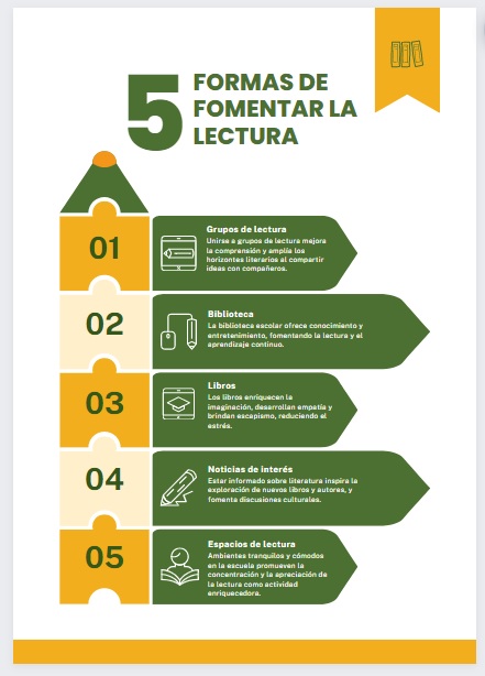 Cartel: Formas de fomentar la lectura