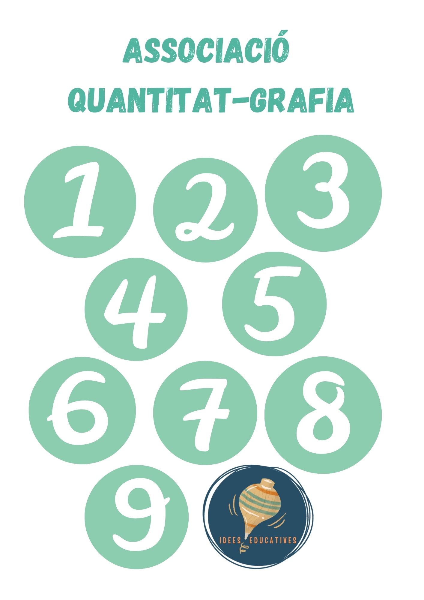 Associació grafia-quantitat