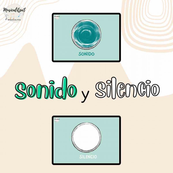 CAST Carteles CUALIDADES DEL SONIDO + SONIDO/SILENCIO @musicalitza