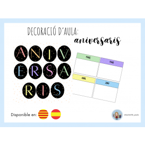 Decoració d'aula: Aniversaris