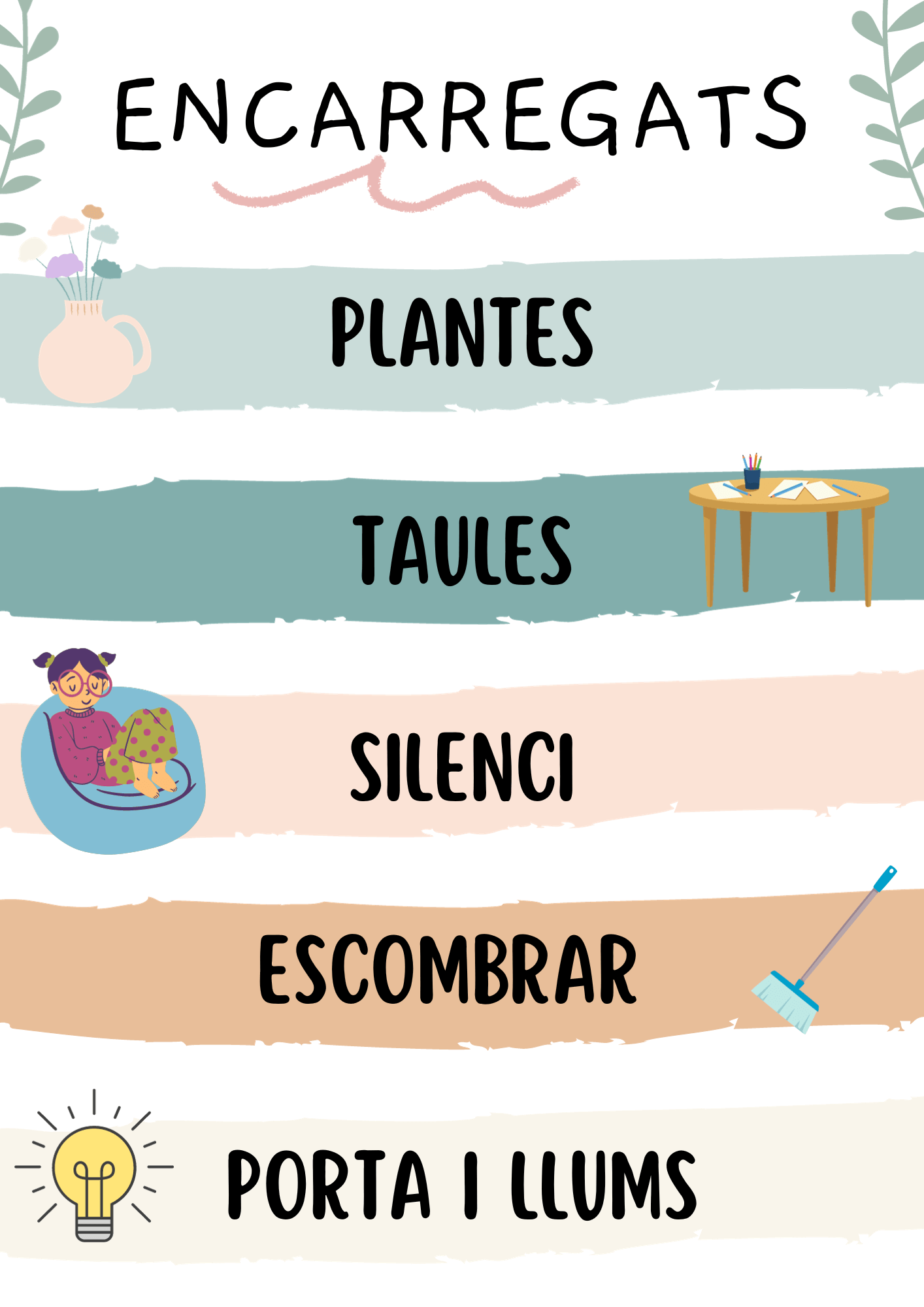 Cartell encarregats d'aula