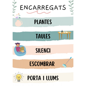 Cartell encarregats d'aula