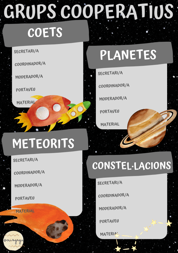 MATERIAL GRUPS COOPERATIUS TEMÀTICA ASTRONAUTES