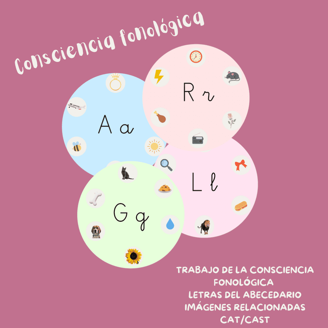 Treball de la consciència fonològica