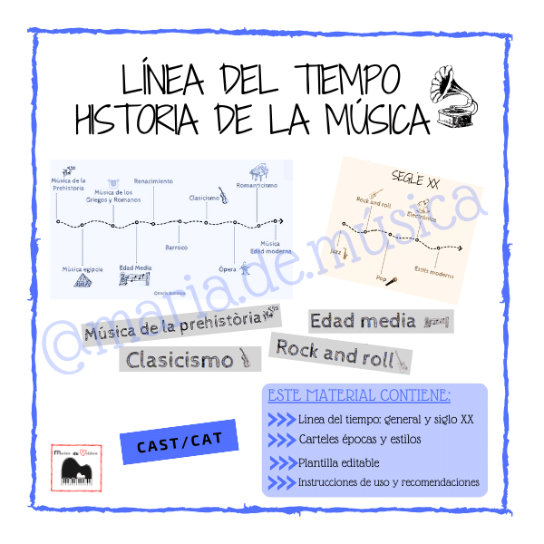 Línea del tiempo historia de la música