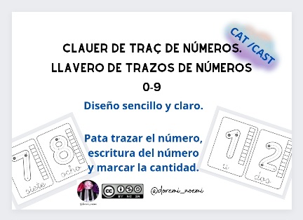 Llavero de trazos de números. CAT/CAST