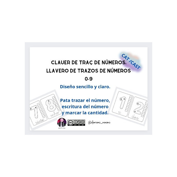 Llavero de trazos de números. CAT/CAST
