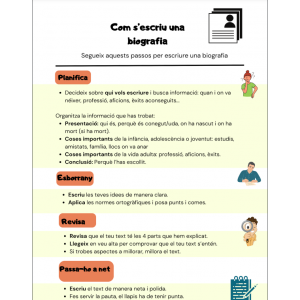 Base d'orientació. Com s'escriu una biografia