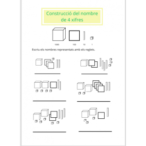 Construcció del nombre de quatre xifres