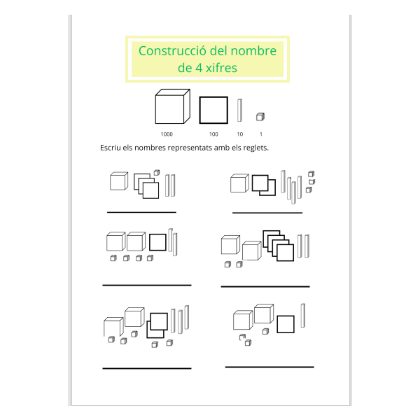 Construcció del nombre de quatre xifres