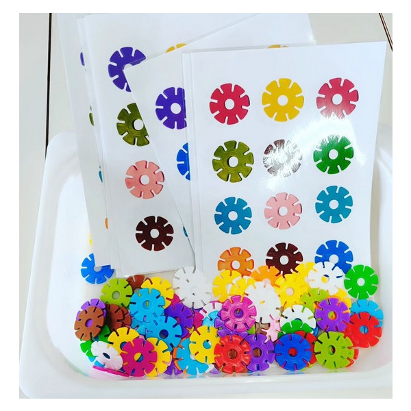 Plantillas igual-igual