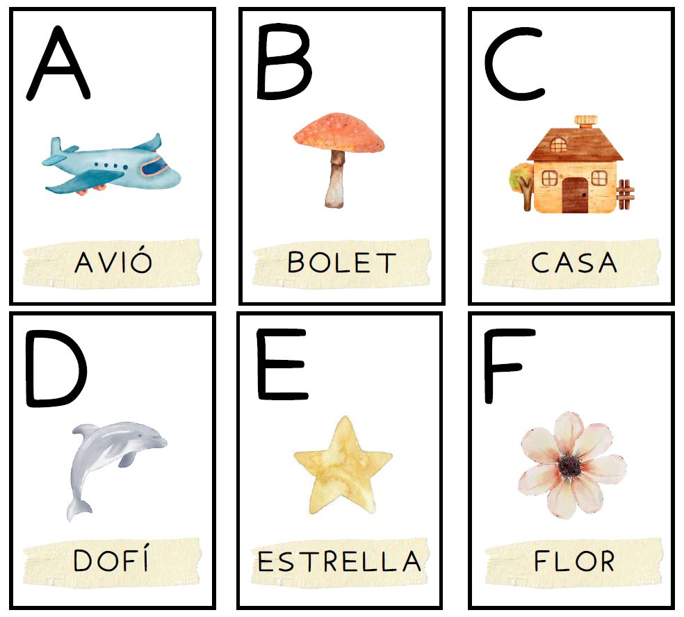 Targetes abecedari Consciència fonològica CATALÀ