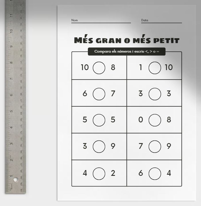 Comparació de nombres: Més gran o més petit