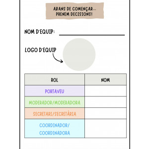 Dossier d'equip cooperatiu