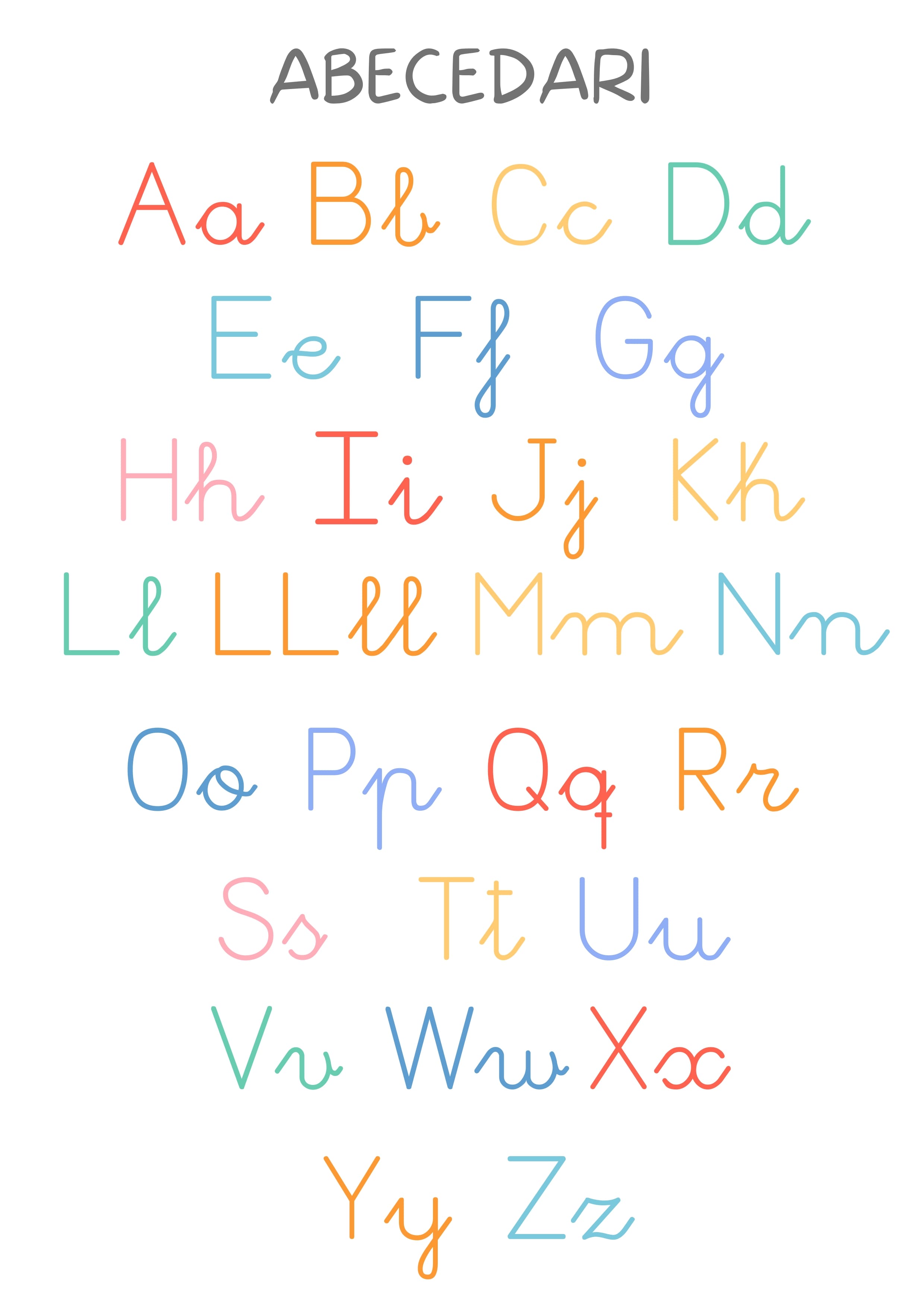 ABECEDARI AULA - LLETRA LLIGADA