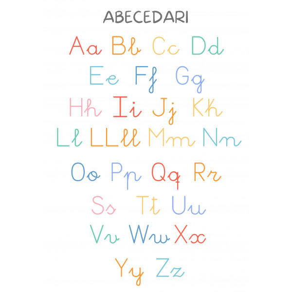 ABECEDARI AULA - LLETRA LLIGADA
