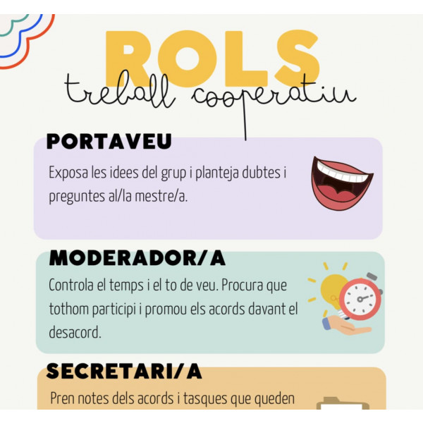Rols treball cooperatiu