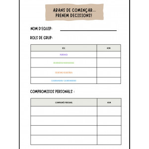 Dossier equips cooperatius