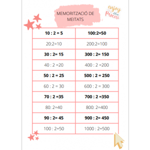 Memorització de meitats.