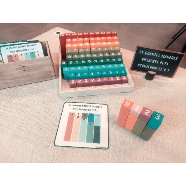 Tarjetas de descomposición numérica