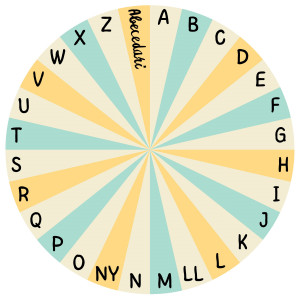 Abecedari circular CATALÀ