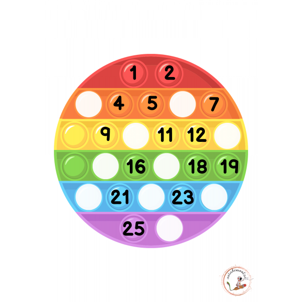 Els nombres de l'1 al 26