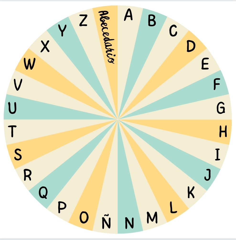 Abecedario circular CASTELLANO