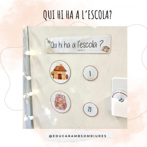 QUI HI HA A L'ESCOLA?