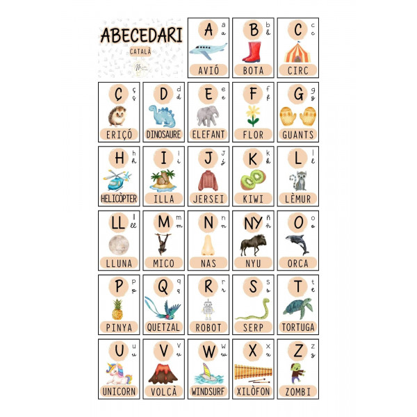 Cartell abecedari