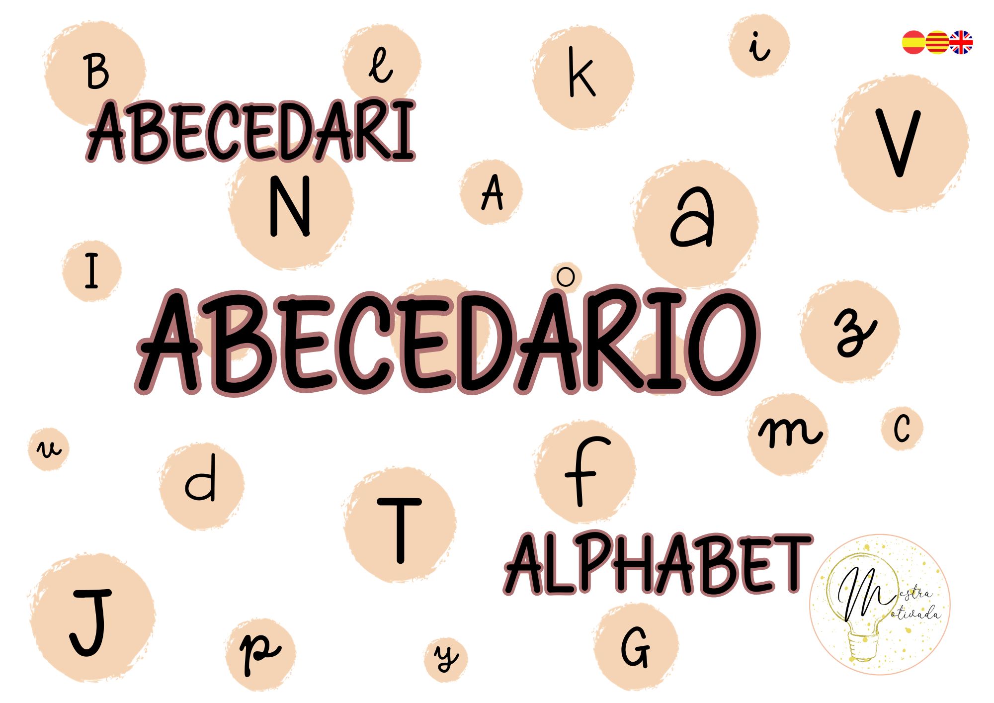 Abecedario Castellano-Catalán-Inglés