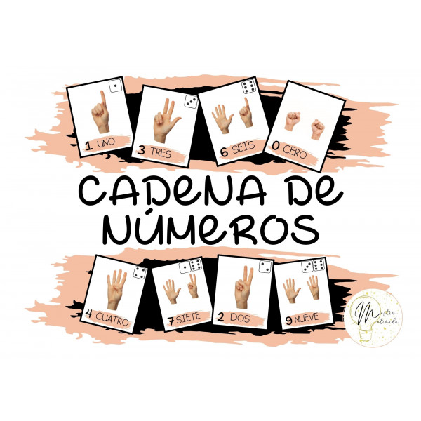 Cadena de números
