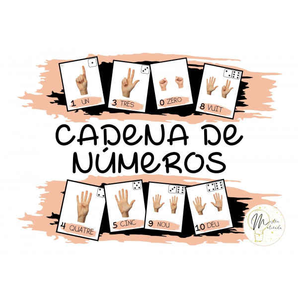 Cadena de números