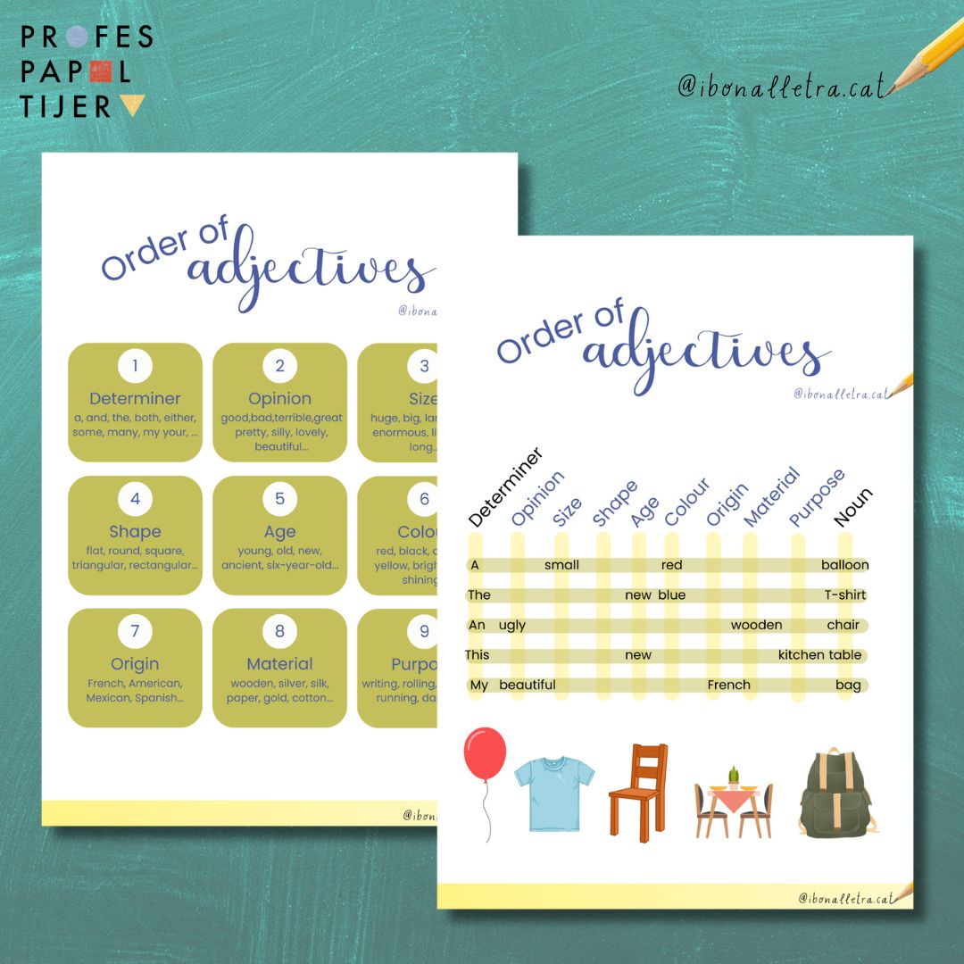 Order of adjectives POSTER