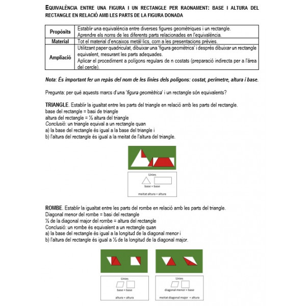 Montessori Primària: Àlbum de Geometria