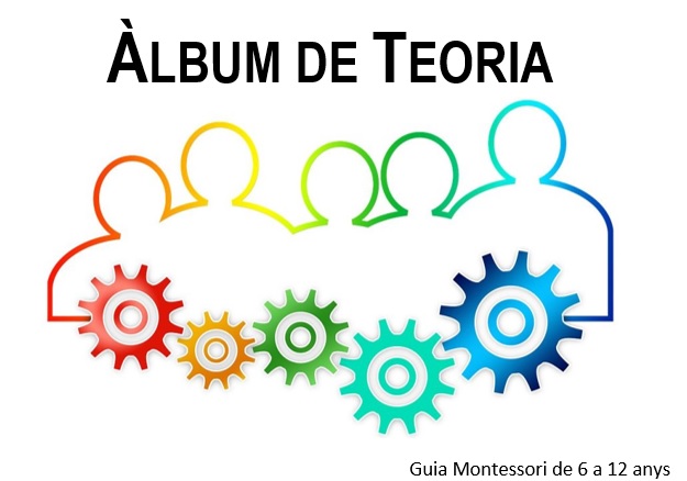 Montessori Primària: Àlbum de Teoria