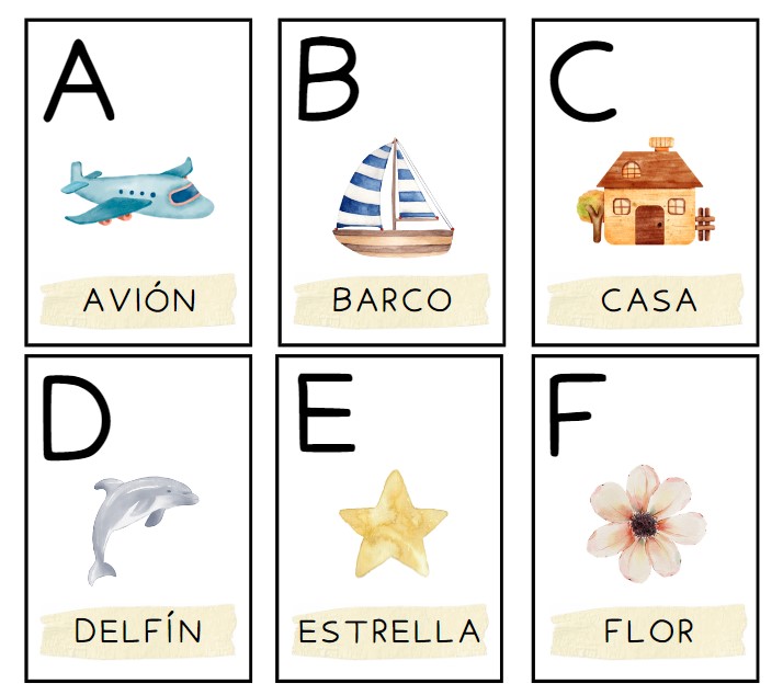 Tarjetas abecedario. Conciencia fonológica CASTELLANO